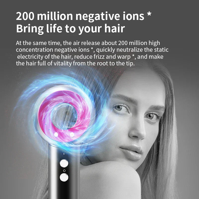 NNEOBA Professional Hair Dryer with Negative Ionic Technology and Nozzle