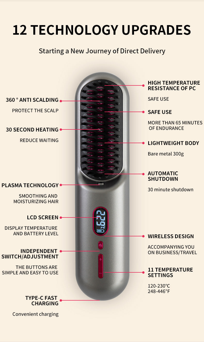 NNEDSZ White Rechargeable Portable Ionic Hair Straightening Comb - USB Wireless Travel Hair Style