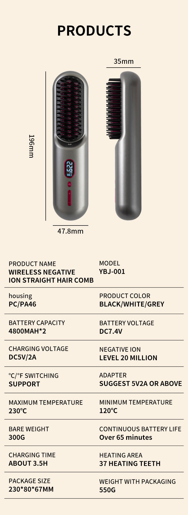 NNEDSZ White Rechargeable Portable Ionic Hair Straightening Comb - USB Wireless Travel Hair Style