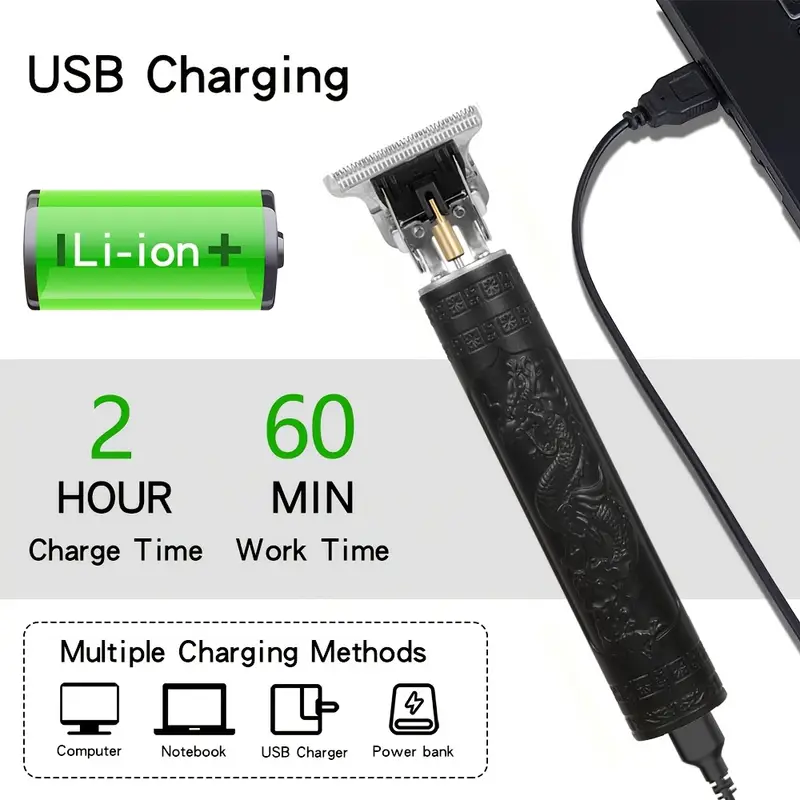 NNETM Men’s Grooming Kit USB Rechargeable Clippers (4pcs)